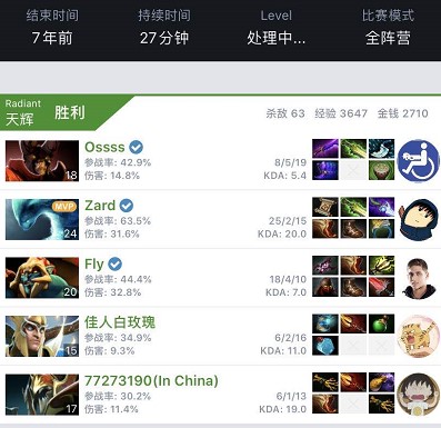 得的重要突 得的重要突