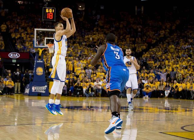 领域影响力 领域影响力