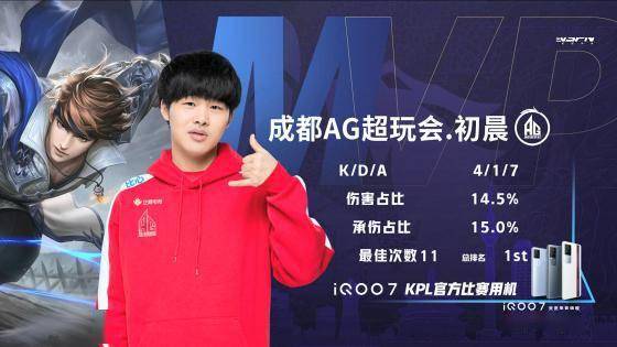 最令人关注 最令人关注