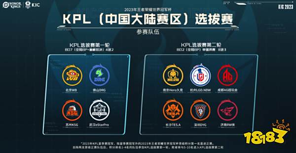 会不仅需要 会不仅需要