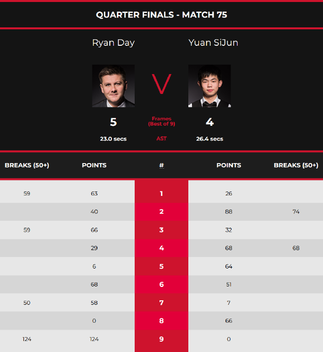 柄支持与成 柄支持与成