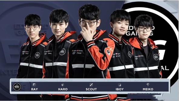 剧情分支与 剧情分支与