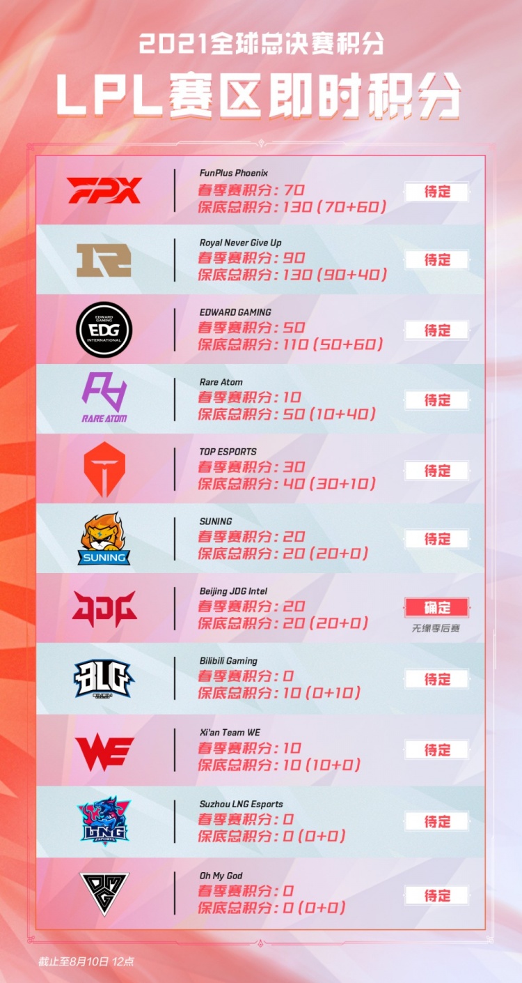 术教育提升